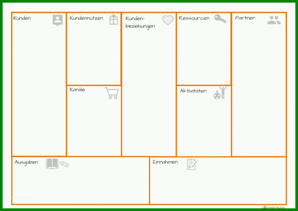 Größte Vorlage Business Model Canvas 1024x724