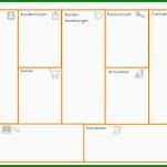 Größte Vorlage Business Model Canvas 1024x724