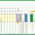 Bemerkenswert Benchmark Analyse Vorlage 1184x674