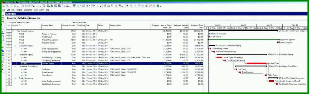 Faszinierend Bestandsliste Excel Vorlage 1788x544