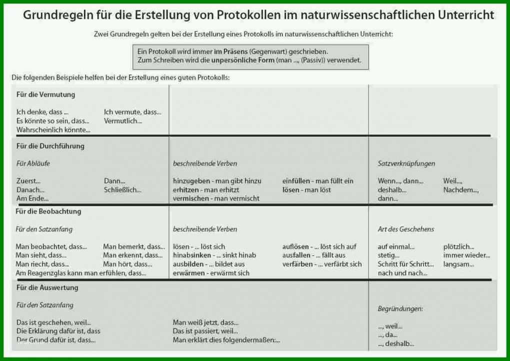 Wunderschönen Dokumentation Schreiben Vorlage 1257x890