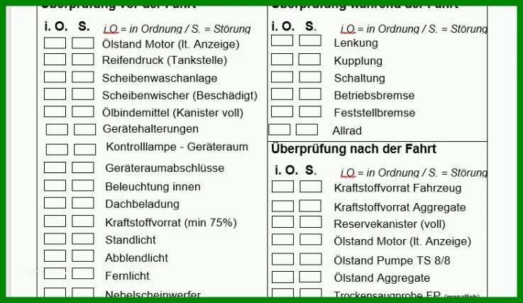 Spektakulär Fahrzeug Checkliste Vorlage 785x455