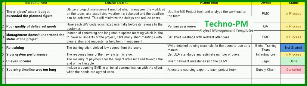 Selten Lessons Learned Vorlage Excel Deutsch 1220x344