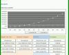 Faszinieren Liquiditätsplanung Excel Vorlage 751x654