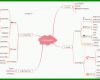 Moderne Mindmap Vorlage 1013x515