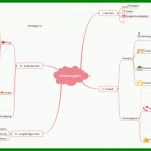 Moderne Mindmap Vorlage 1013x515