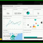 Ungewöhnlich Power Bi Vorlagen 870x591