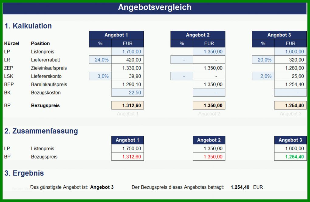 Angepasst Preiskalkulation Vorlage 1058x690