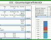 Empfohlen Roi Excel Vorlage 1001x557