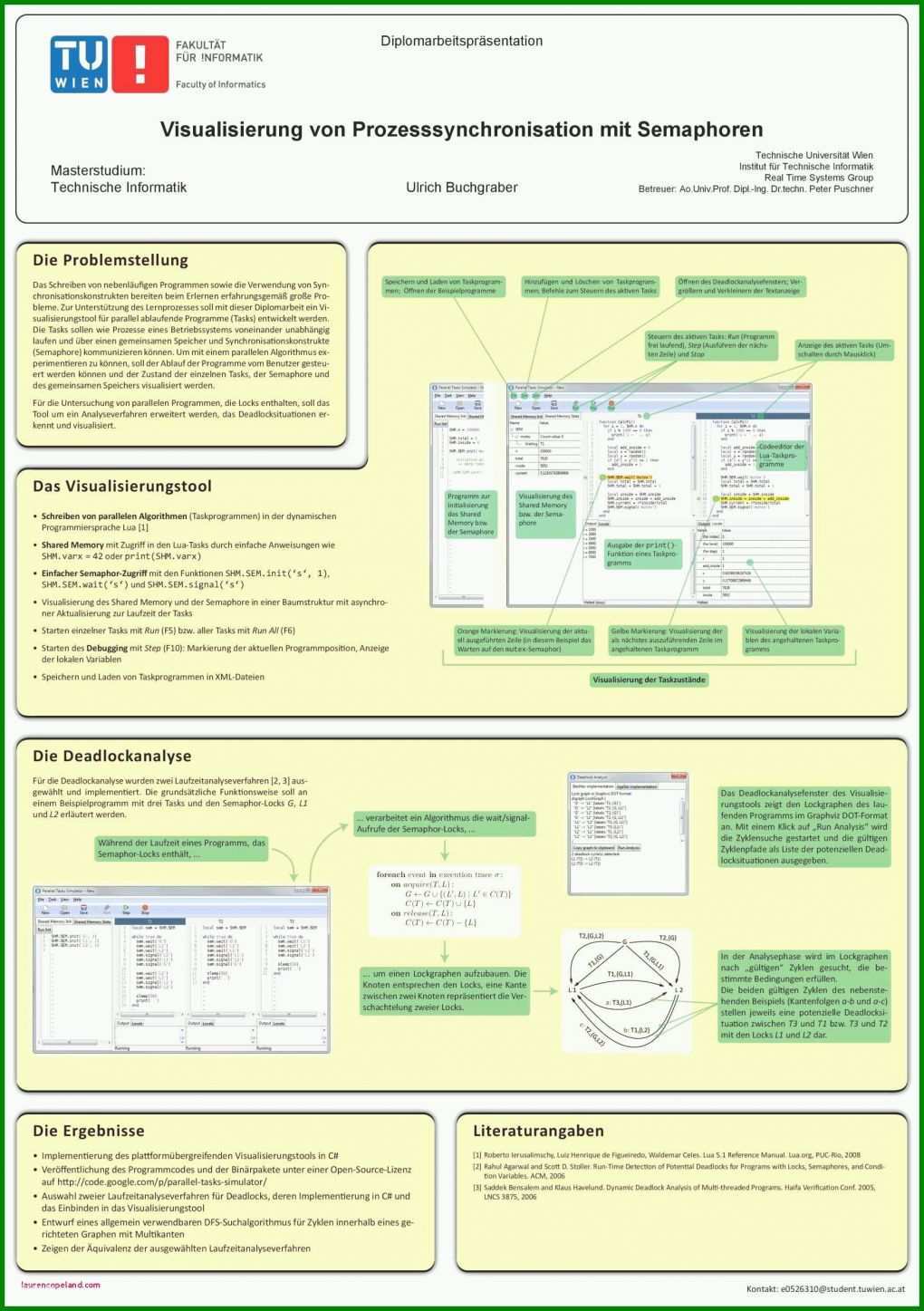 Schockieren Usability Test Vorlage 1748x2480