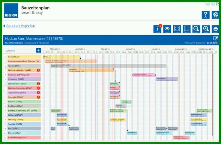 Hervorragend Bauzeitenplan Vorlage 923x602