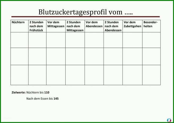 Ideal Blutzucker Tabelle Vorlage 1754x1240