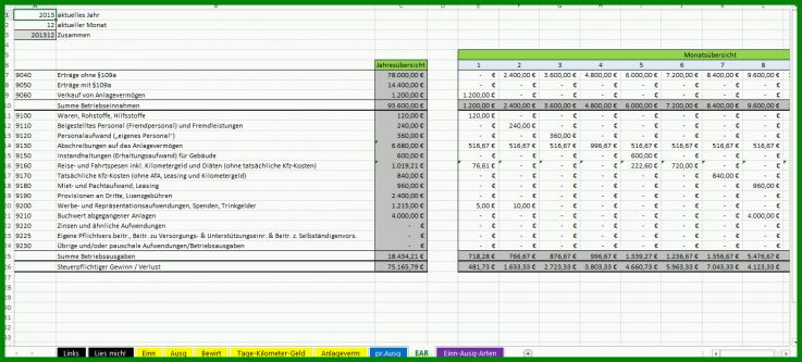 Kreativ Einnahmen Ausgaben Excel Vorlage 1440x651