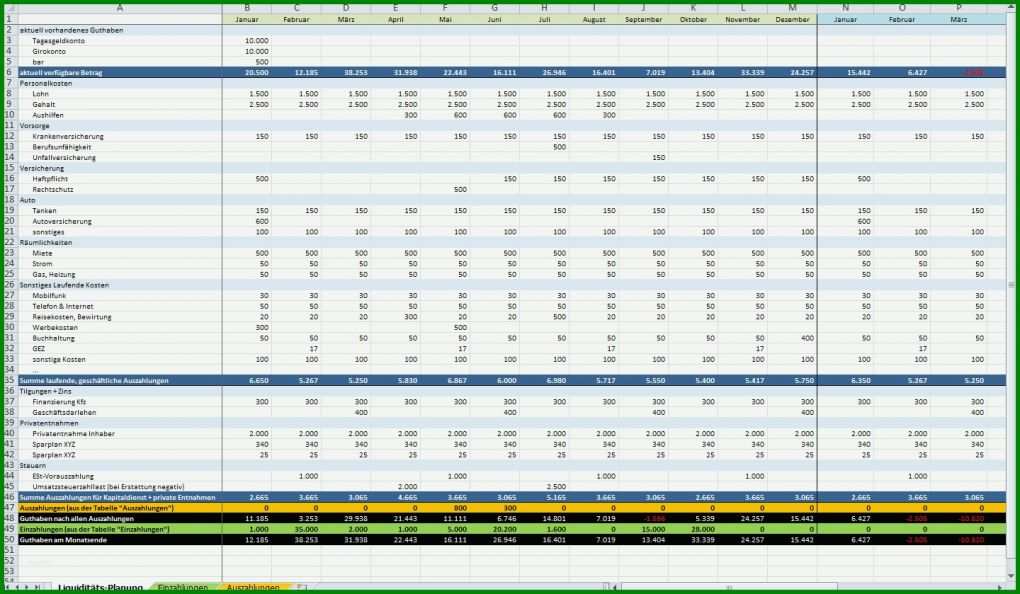 Ausgezeichnet Gewinn Und Verlustrechnung Vorlage Excel Kostenlos Download 1440x839