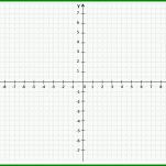 Großartig Koordinatensystem Vorlage 1080x956