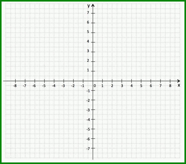 Großartig Koordinatensystem Vorlage 1080x956