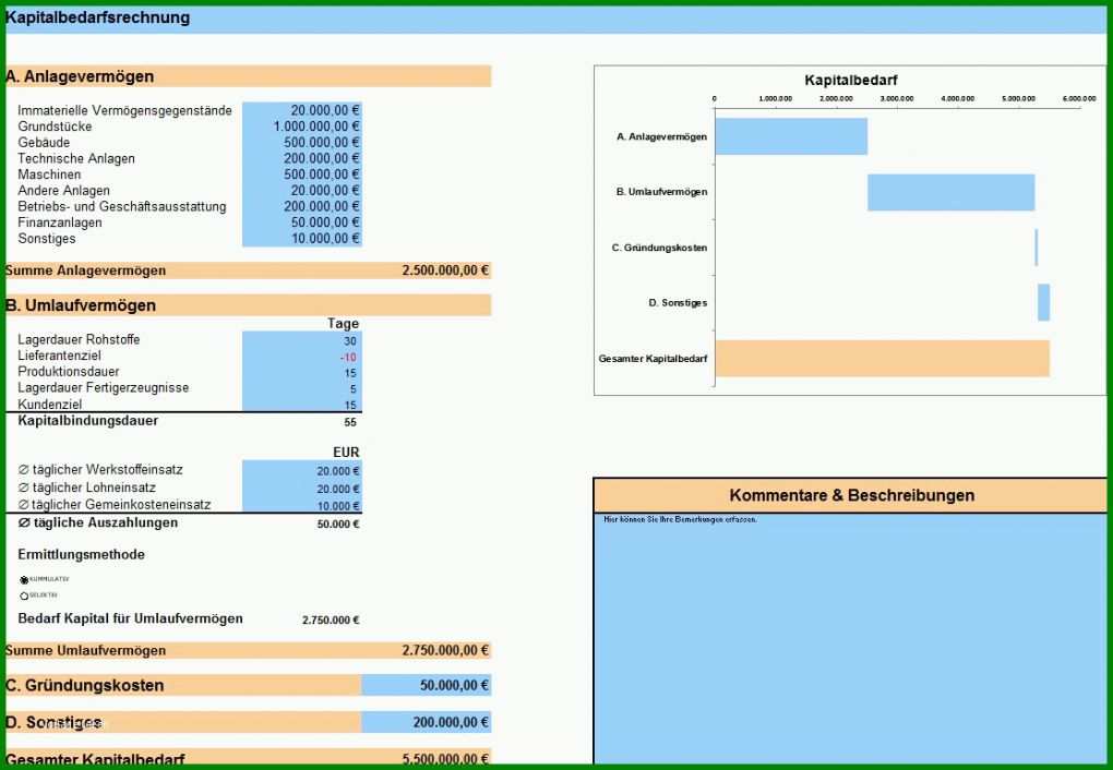 Toll Liquiditätsplanung Excel Vorlage Ihk 1112x770