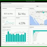 Wunderbar Power Bi Vorlagen 1099x761