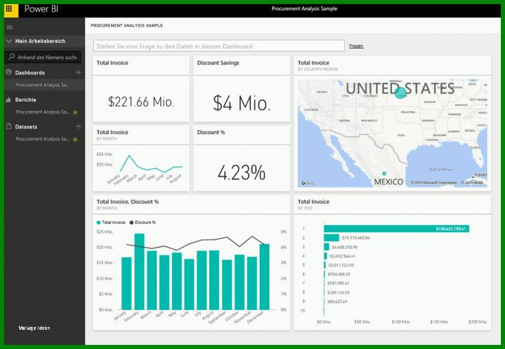 Wunderbar Power Bi Vorlagen 1099x761