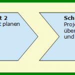 Beste Projektmanagement Vorlagen 816x177