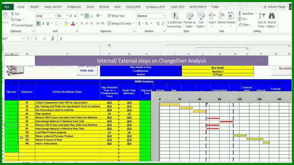 Tolle Smed Vorlage Excel 1280x720