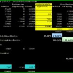 Tolle Betriebsabrechnungsbogen Vorlage 997x510