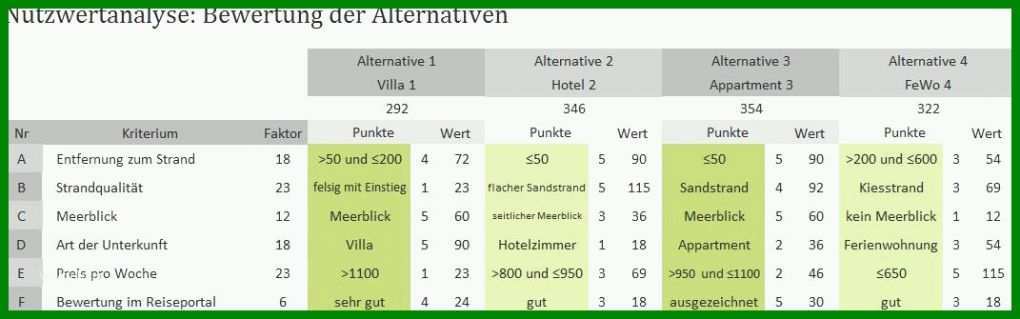 Kreativ Hausverwaltung Excel Vorlage Kostenlos 1071x335