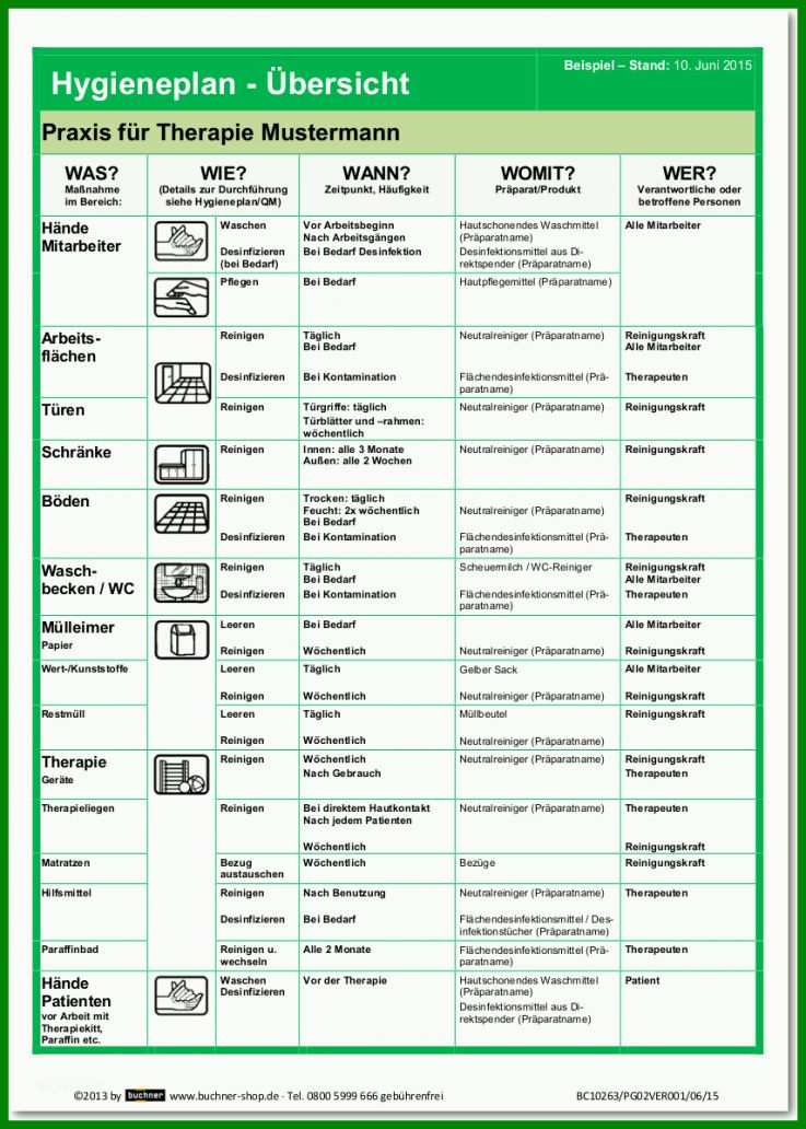 Kreativ Hygieneplan Physiotherapie Vorlage 856x1199