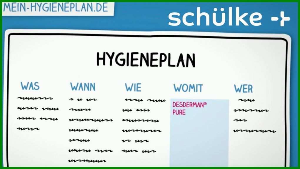 Perfekt Hygieneplan Vorlage 1280x720