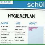 Perfekt Hygieneplan Vorlage 1280x720