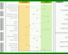 Faszinieren Konkurrenzanalyse Vorlage 873x334