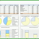 Faszinieren Kostenaufstellung Hausbau Vorlage 1130x802