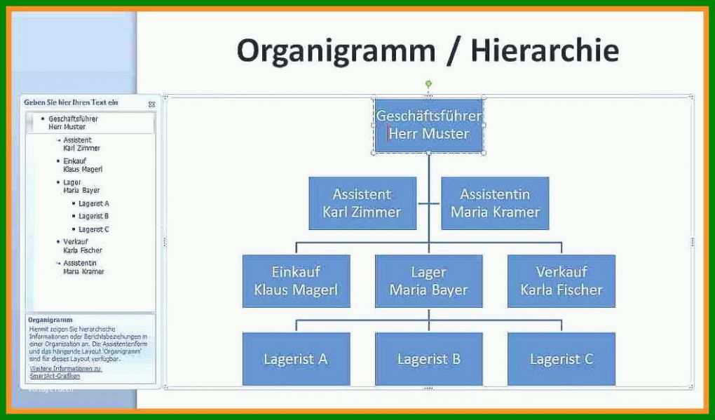 Spezialisiert organigramm Vorlage 1058x621