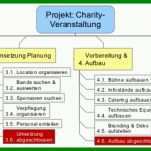 Beeindruckend Projektstrukturplan Vorlage Word 983x257