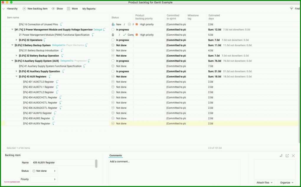 Empfohlen Swimlane Diagramm Excel Vorlage 2880x1792