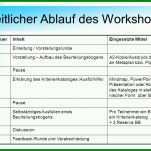 Rühren Ablauf Workshop Vorlage 960x720