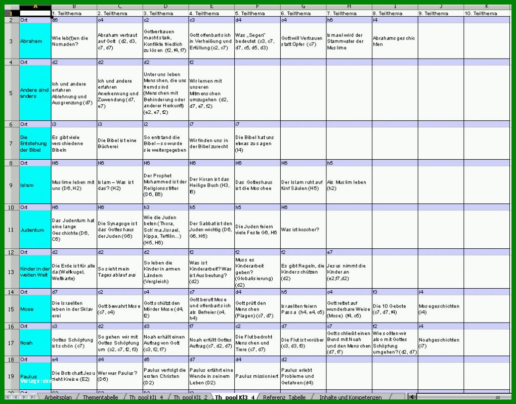 Neue Version Arbeitsplan Vorlage 1024x802