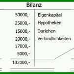 Bestbewertet Bilanz Vorlage 703x363