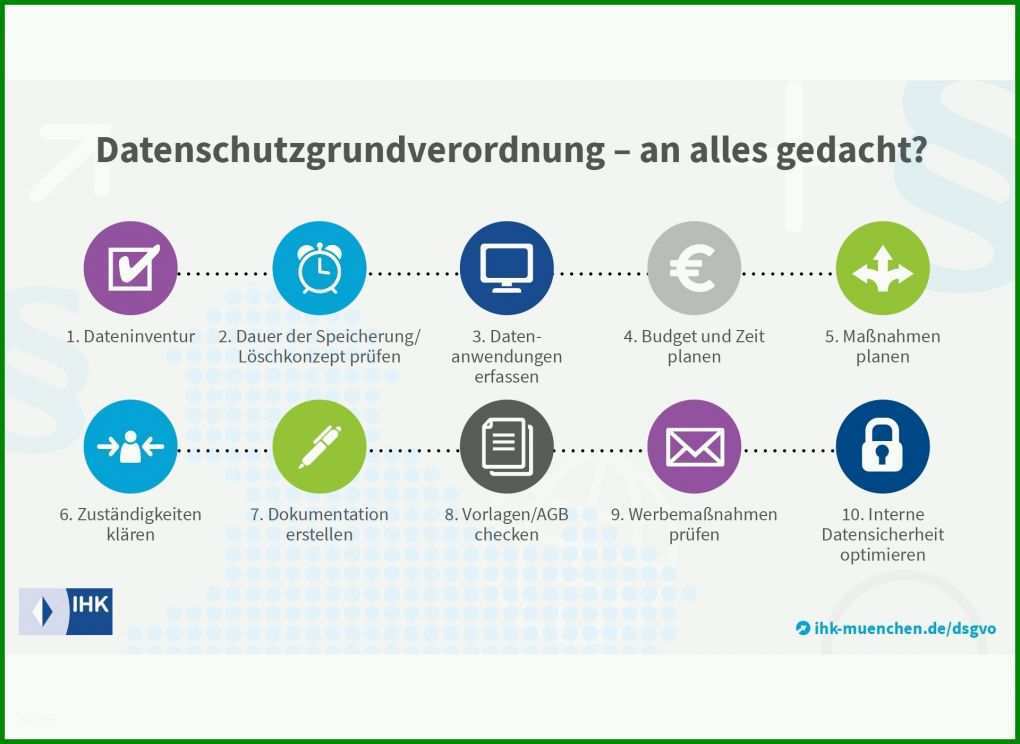 Ausgezeichnet Datenschutzmanagementsystem Vorlage 1920x1400