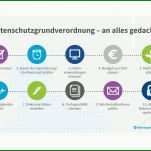 Ausgezeichnet Datenschutzmanagementsystem Vorlage 1920x1400