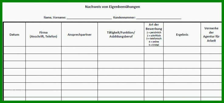 Schockierend Eigenbemühungen Vorlage Excel 845x390