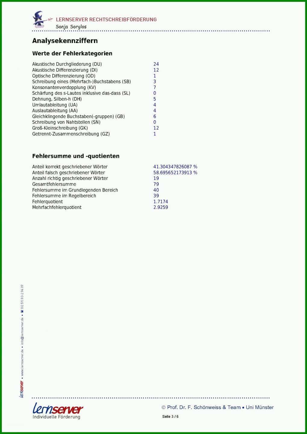 Perfekt Excel 2010 Vorlagen 1513x2140