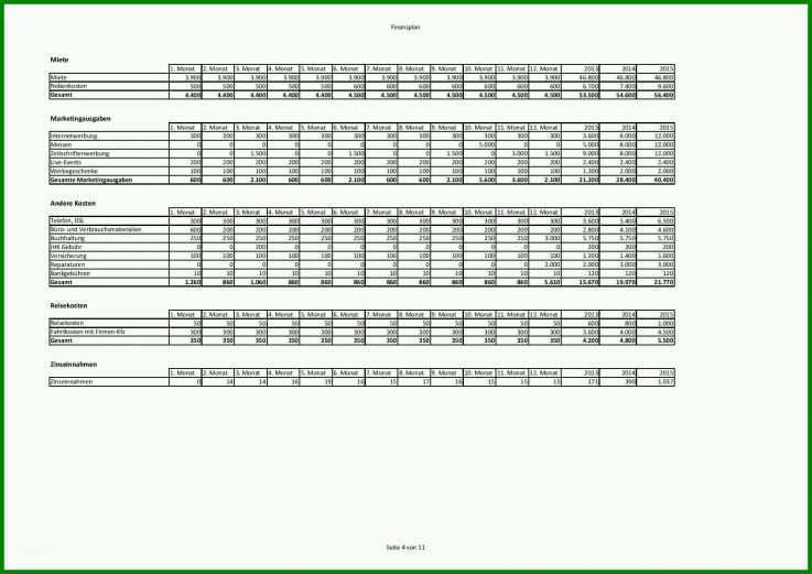 Neue Version Finanzplan Vorlage 1754x1240