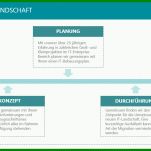 Einzahl It Infrastruktur Dokumentation Vorlage 1501x619