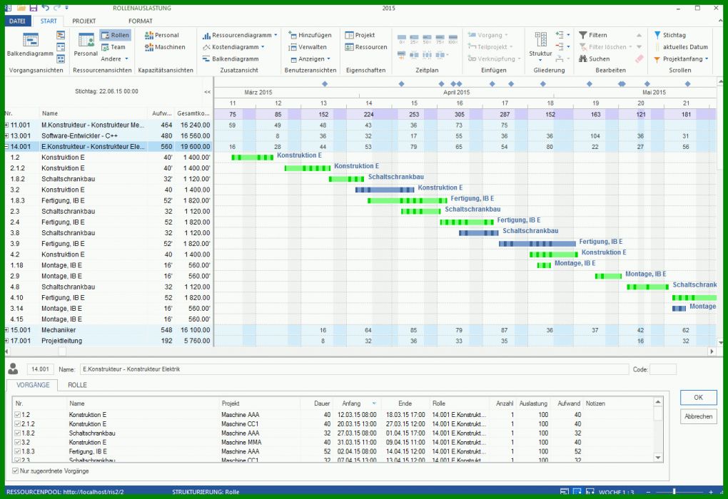 Hervorragen Kapazitätsplanung Excel Vorlage Freeware 1348x925