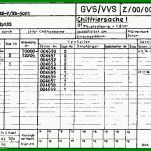 Fabelhaft Kontrollplan Vorlage Excel 722x524