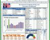 Beeindruckend Kpi Dashboard Excel Vorlage 975x957