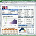 Beeindruckend Kpi Dashboard Excel Vorlage 975x957