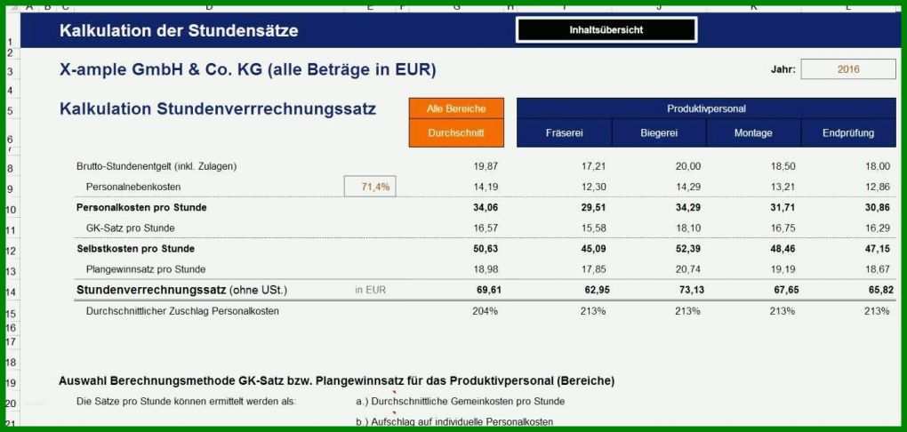 Beste Preiskalkulation Vorlage 1420x677