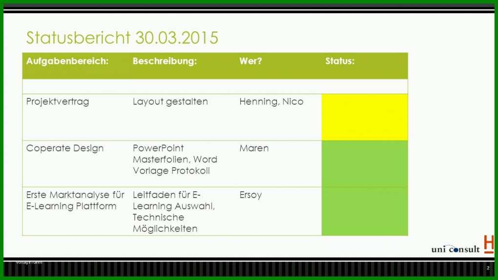 Moderne Projektstatus Vorlage Powerpoint 1279x720